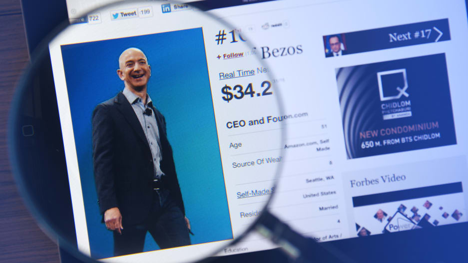 The Future of Work - How Amazon Incentivizes its Employee Base to Expand their Skills